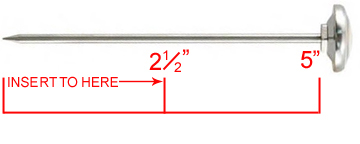 Insert Thermometer two and one half inches into the meat